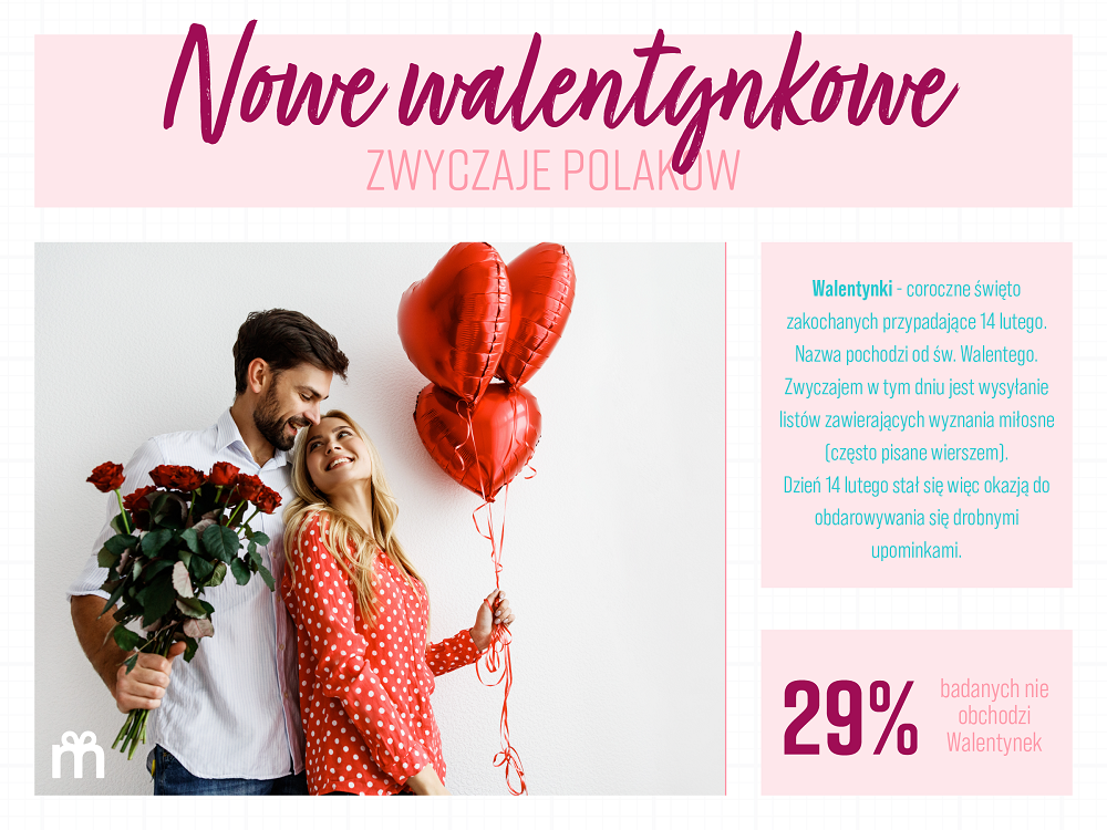 walentynki