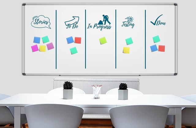 salesforce